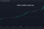 USDT Experiences Largest Decline Since FTX Crash amid MiCA Concerns, Fuelling Fears of Broad Crypto Market Downturn